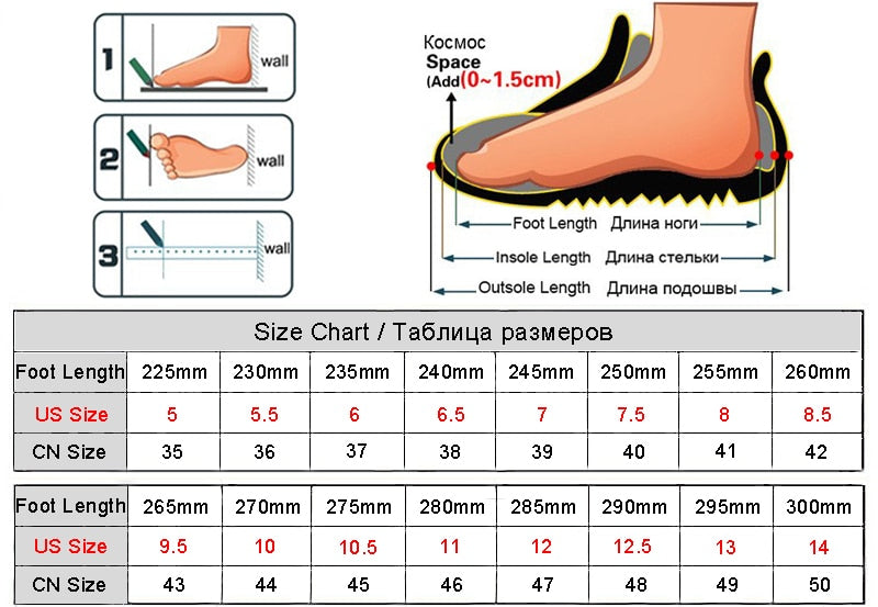 Clothing, Footwear & Accessories Size Information